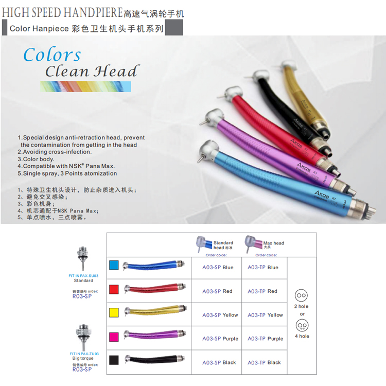 Dental Colorful Handpiece