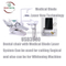 Dental chair with High Technology Laser surgical system machine in having the Whitening function and cutting surgical function