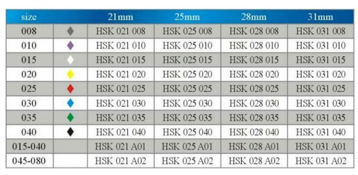 Dental DSB sirona blister new packing hand use K File/H file/Reamer file