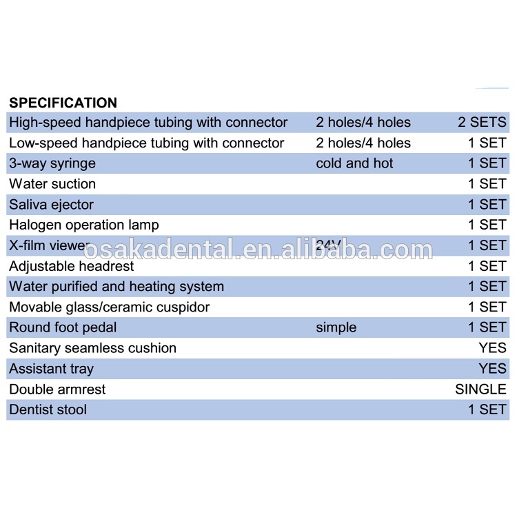 Cost-effective Dental unit OSA-1 from Osakadent