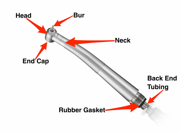What is a high speed handpiece